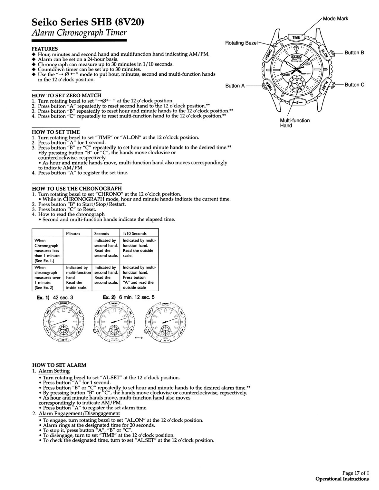 Seiko SHB User Manual