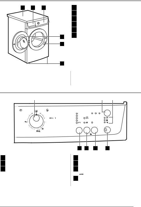 Faure FWGB6122K User Manual