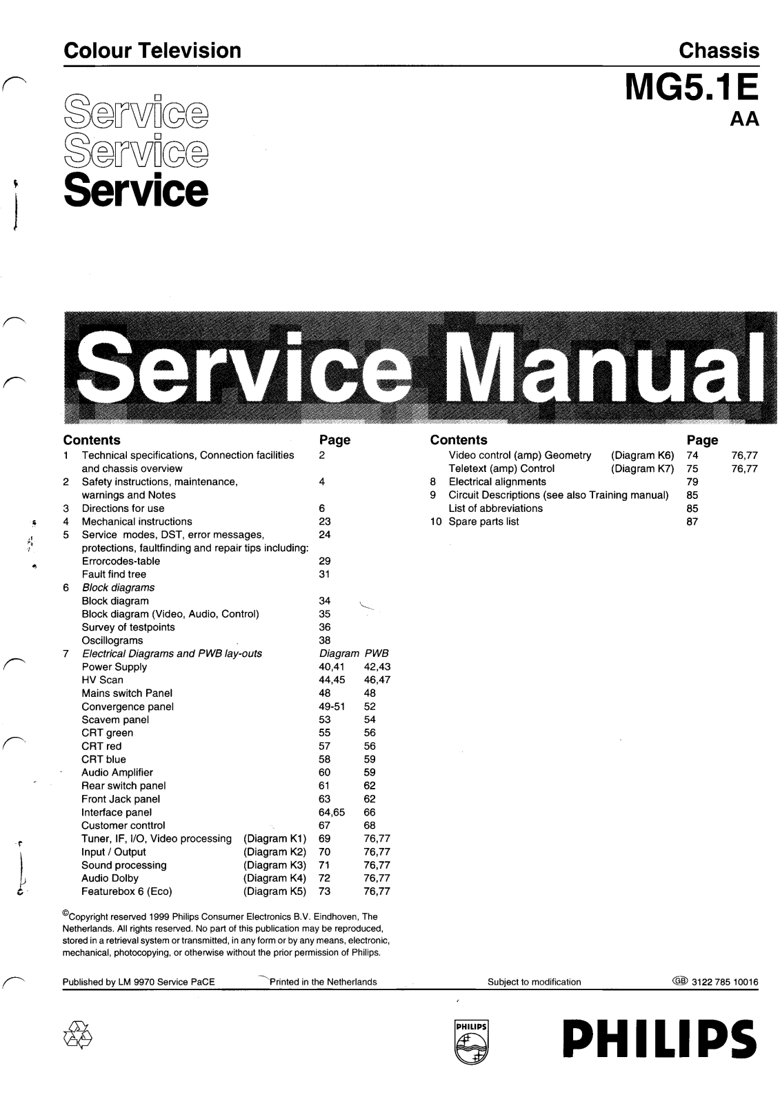 Philips MG5.1E AA Service Manual