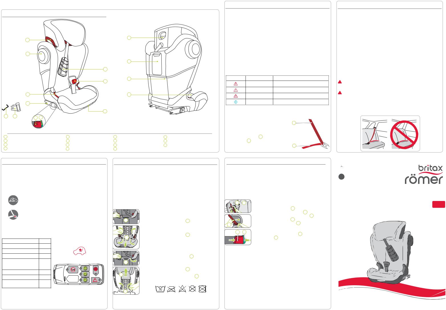 Britax Kidfix III S User Manual