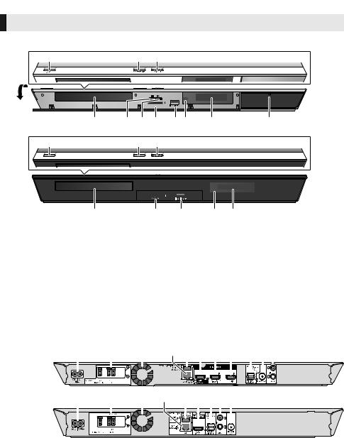 PANASONIC SC-BTT200EGS User Manual