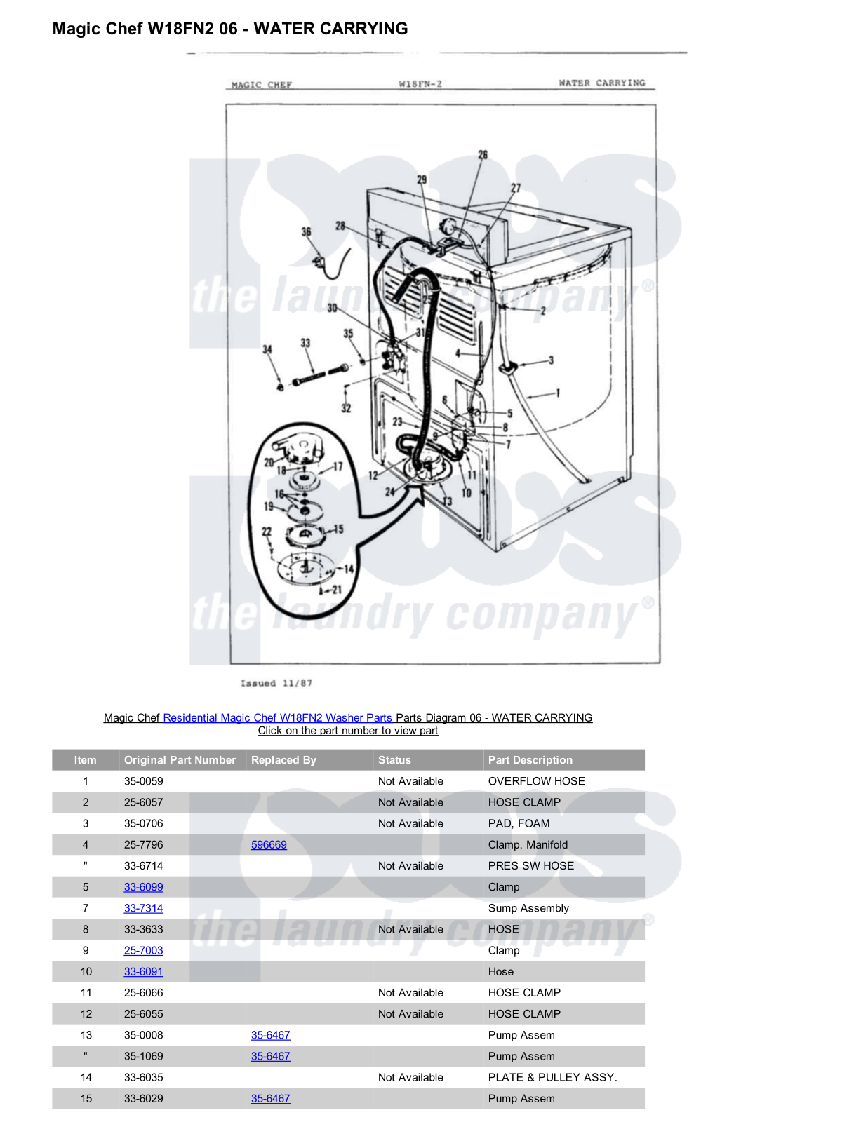 Magic Chef W18FN2 Parts Diagram