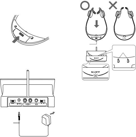 SONY MDR-RF885 User Manual