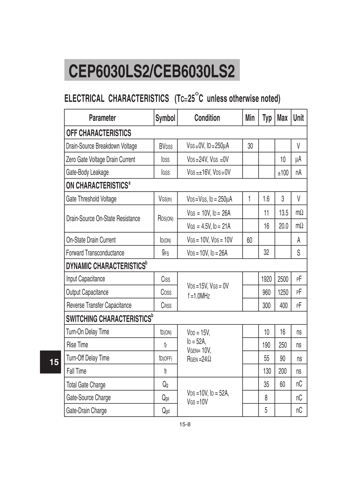 CET CEP6030LS2, CEB6030LS2 Datasheet