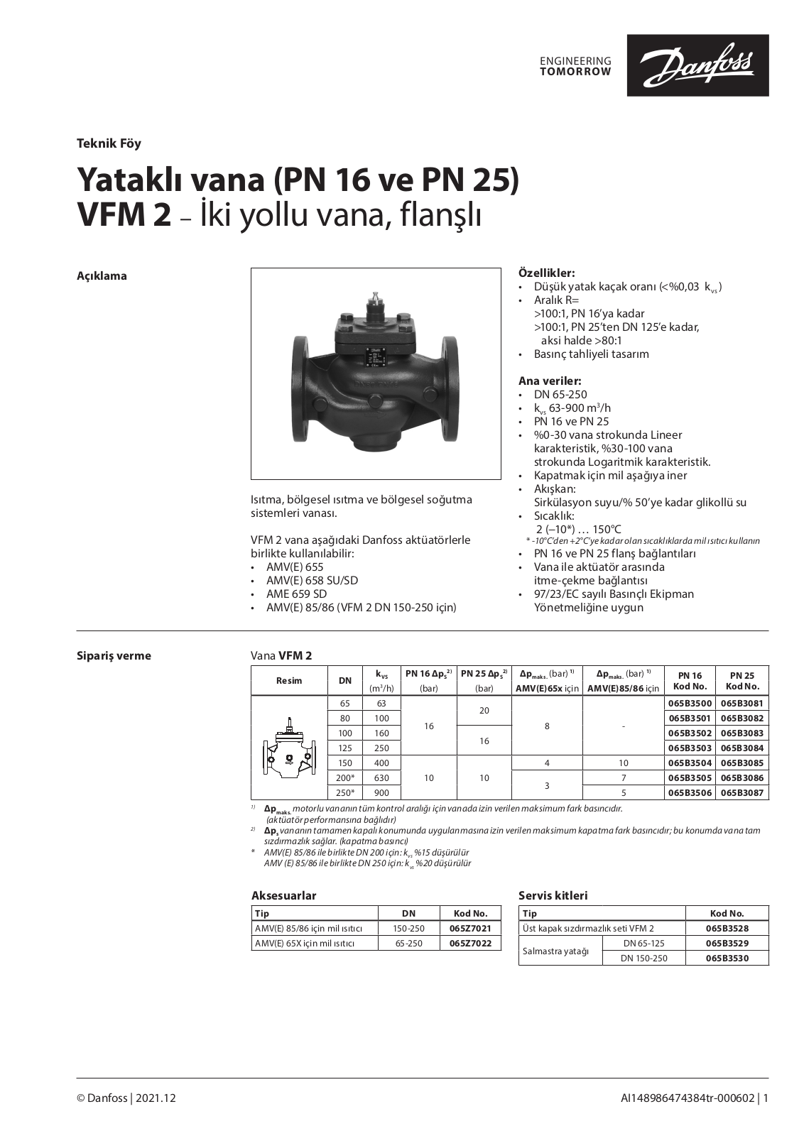 Danfoss VFM 2 Data sheet