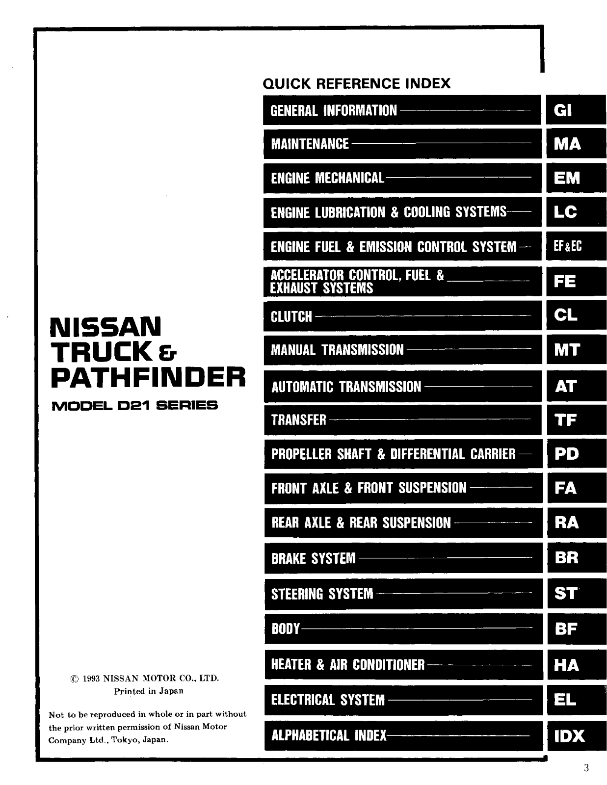 Nissan Pathfinder 1995 User Manual