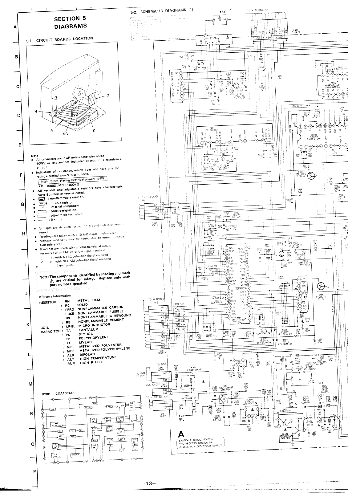 Sony KV-2552 Schematic