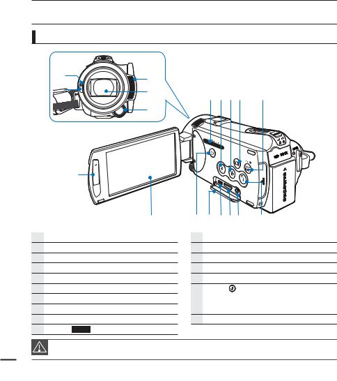 Samsung HMX-S15BP, HMX-S16BP, HMX-S10BP User Manual