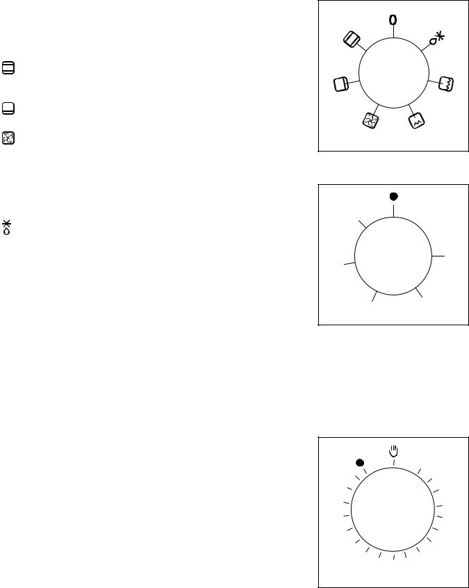 Zanussi ZHQ861W, ZHQ631W, ZHQ861N, ZHQ631N, ZHQ861X User Manual