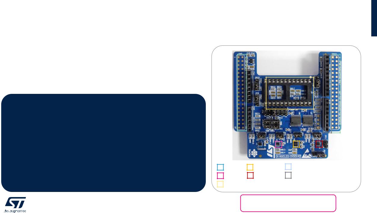 STMicroelectronics STM32Cube Quick Start Guide