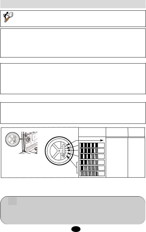 De dietrich DVI400XE1 User Manual