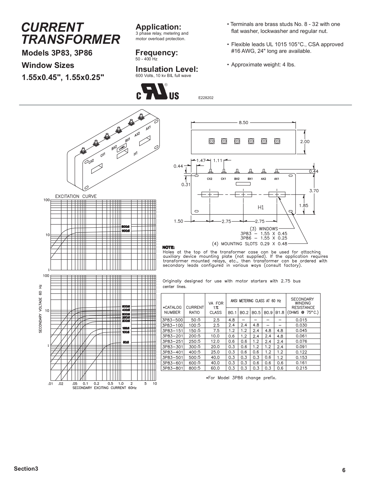 Crompton Instruments 3P83, 3P86 Data Sheet