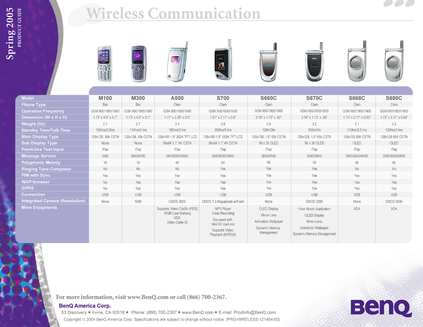 Benq M300, S660C, S700, S680C, M100 User Manual