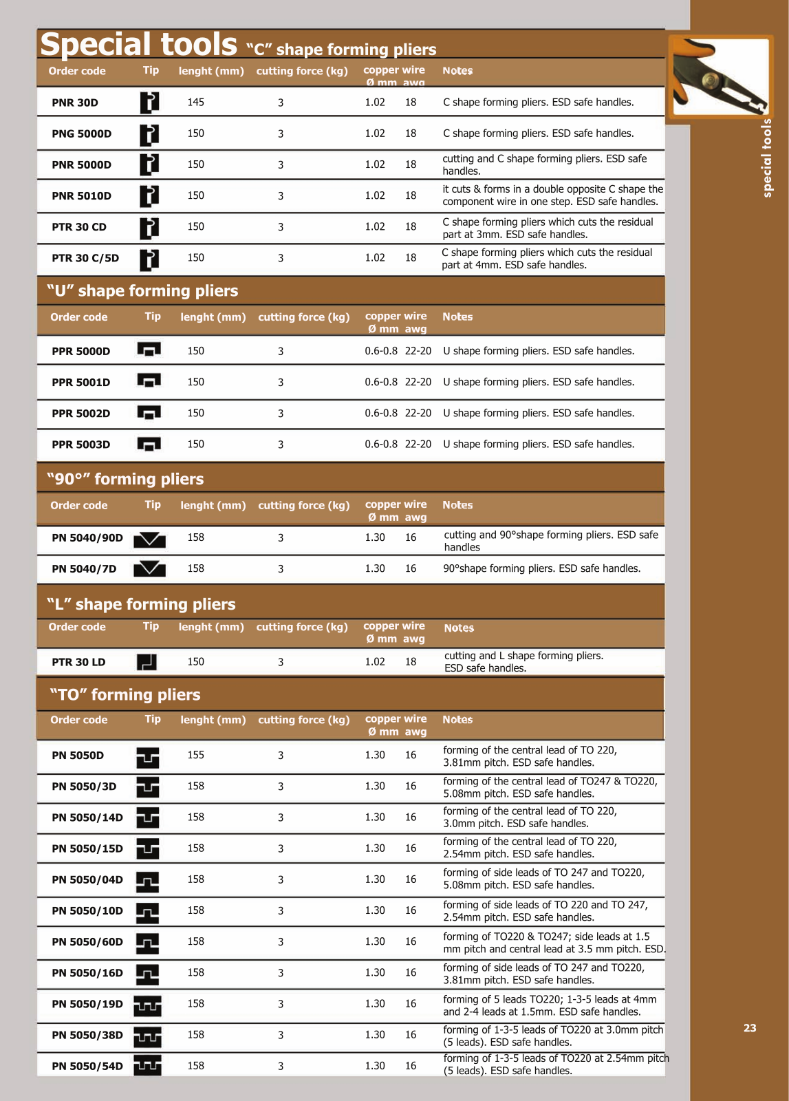 Datasheet TS-30 Specification - ManualMachine.com