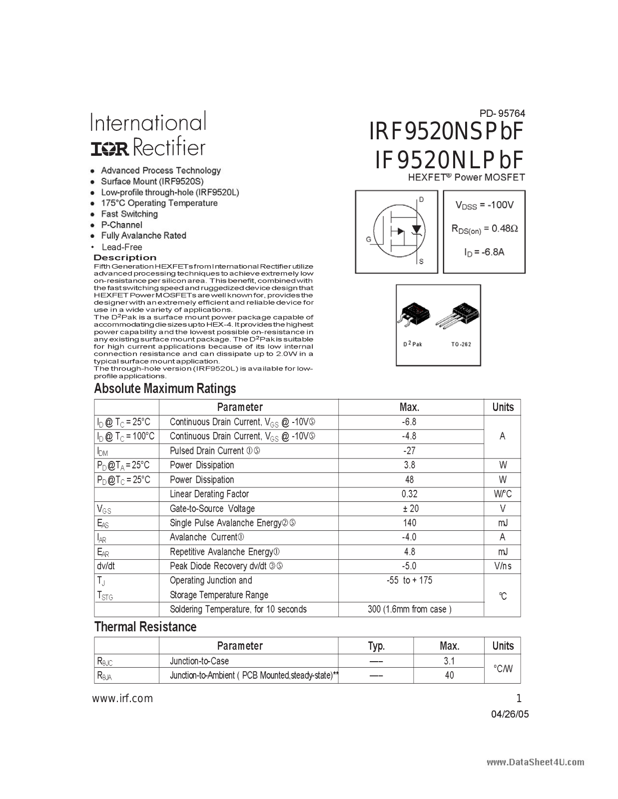 International Rectifier IF 9520 NLPbF Service Manual