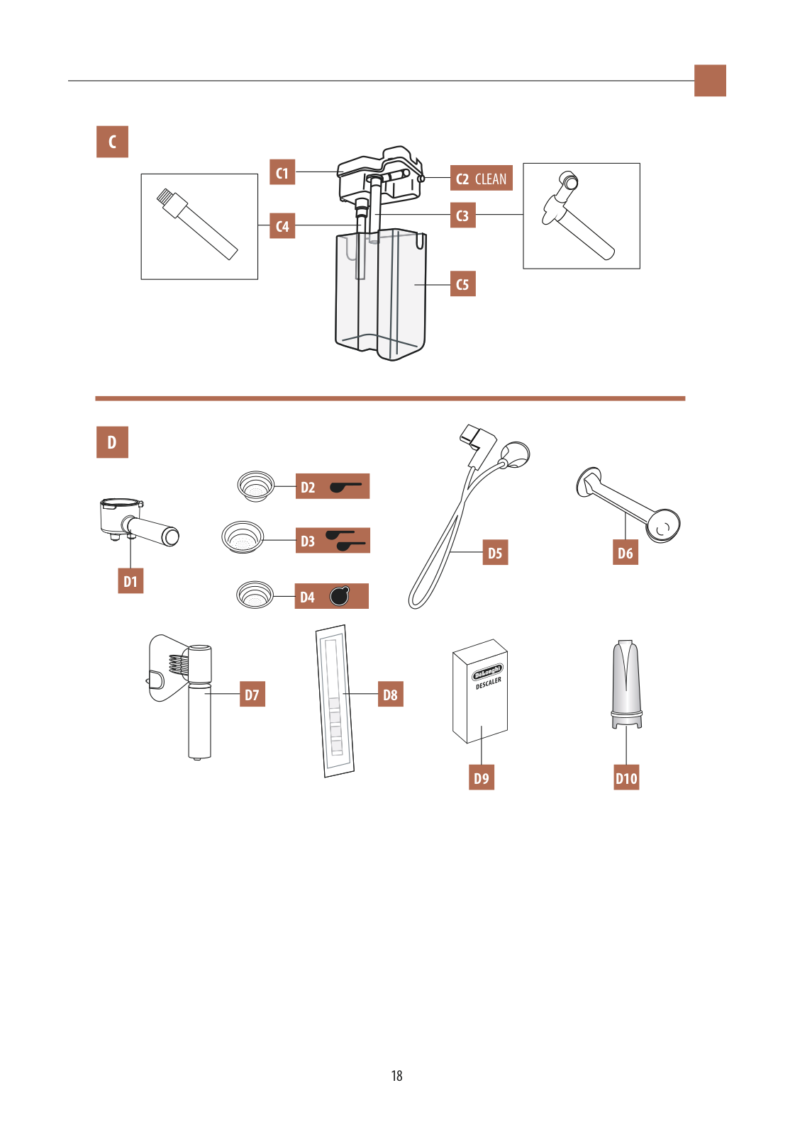 Delonghi EC860.M Instruction manuals