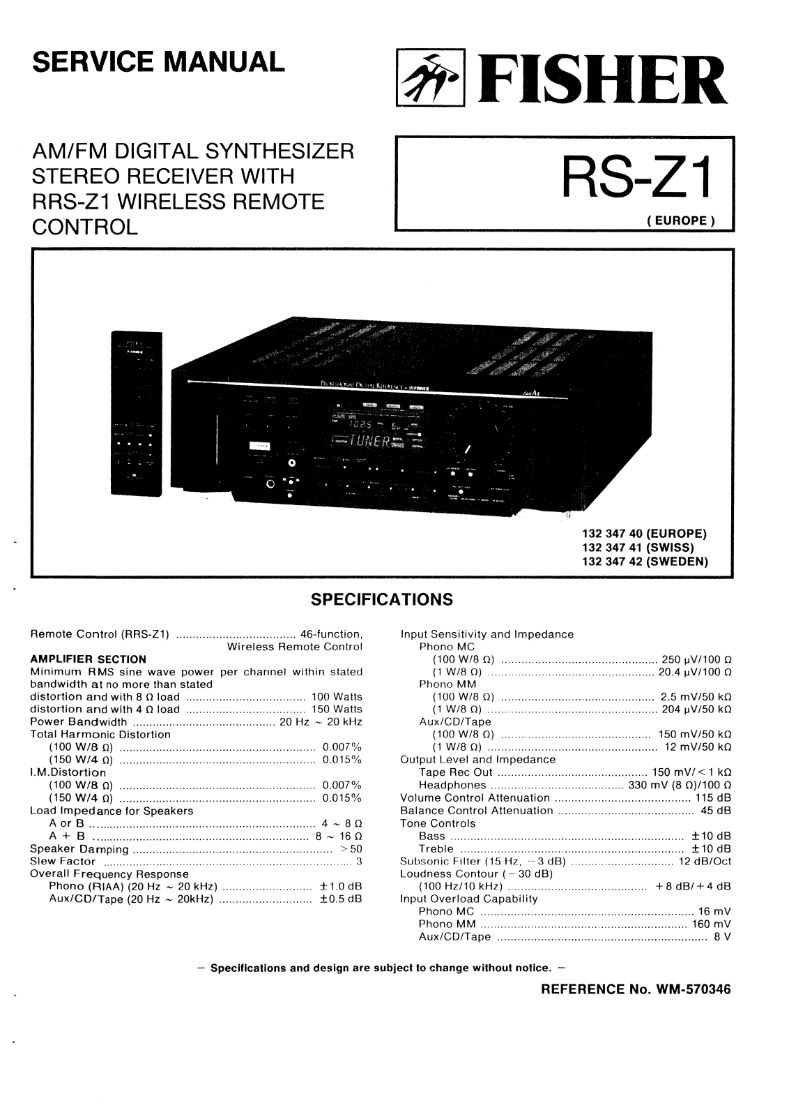 Fisher RSZ-1 Service manual