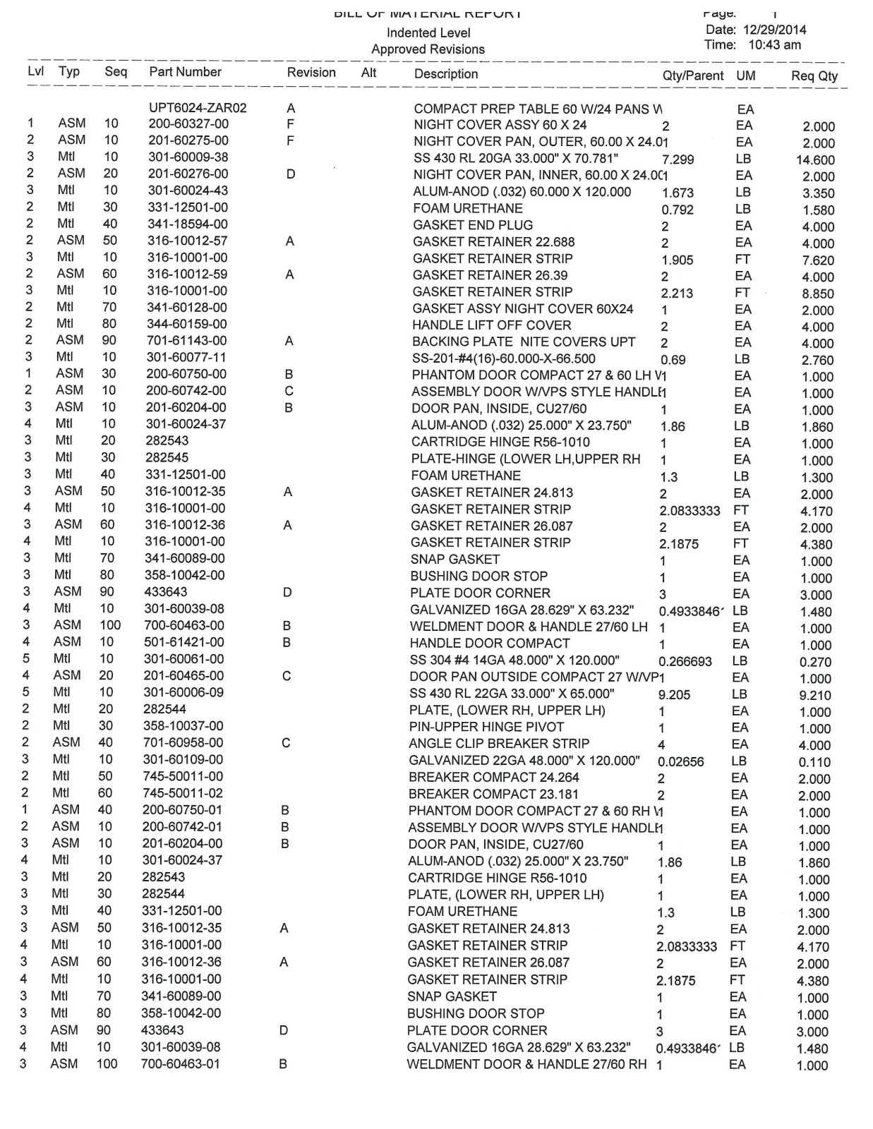 Traulsen UPT6024-ZAR02 Parts List