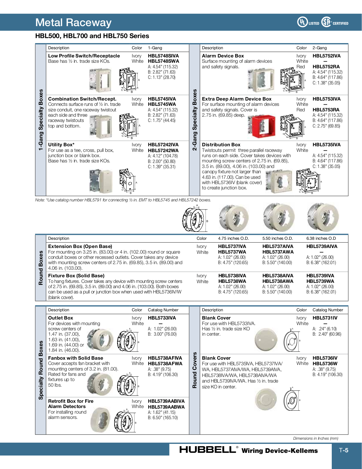 Hubbell HBL500 Series, HBL700 Series, HBL750 Series Catalog Page