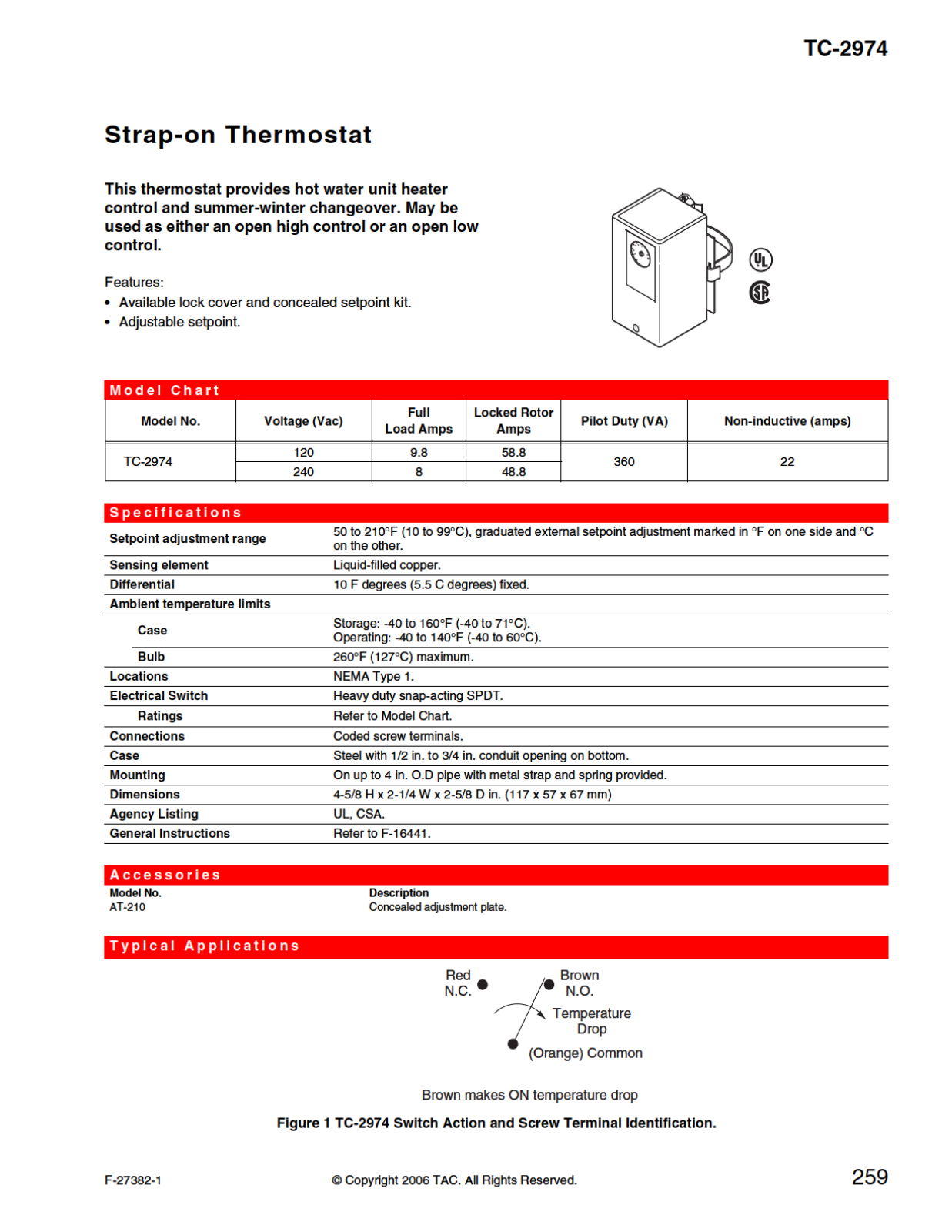 Schneider Electric TC-2974 Catalog Page