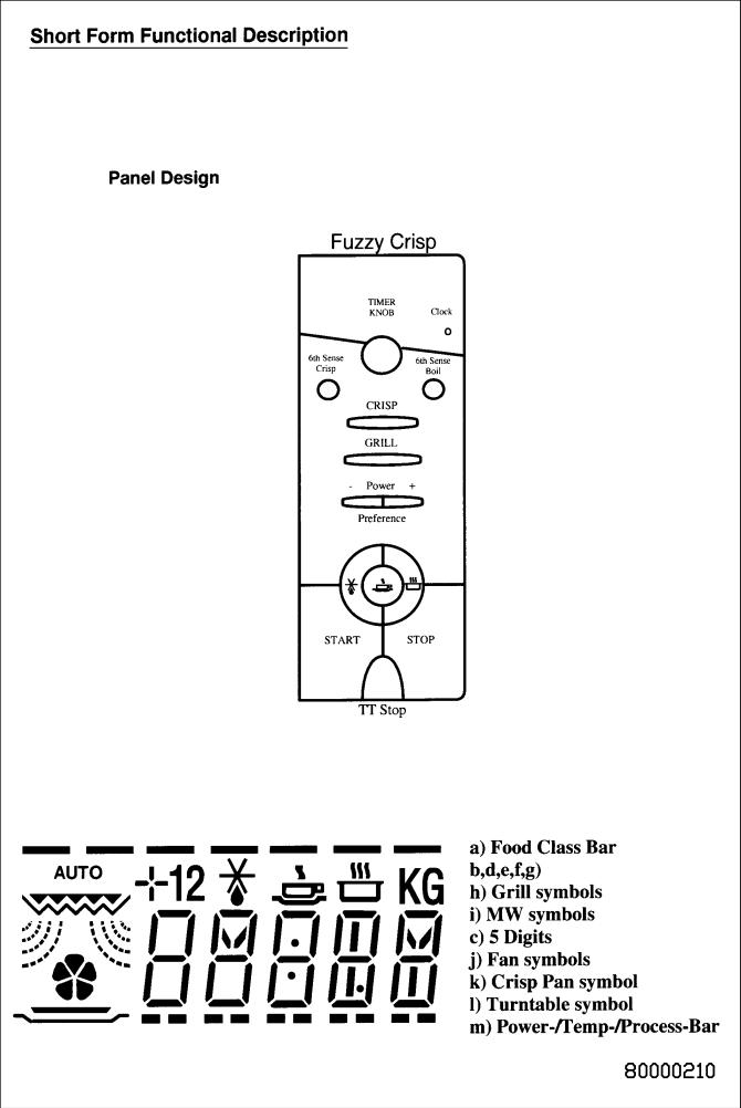 Whirlpool MT 490 BL Service Manual