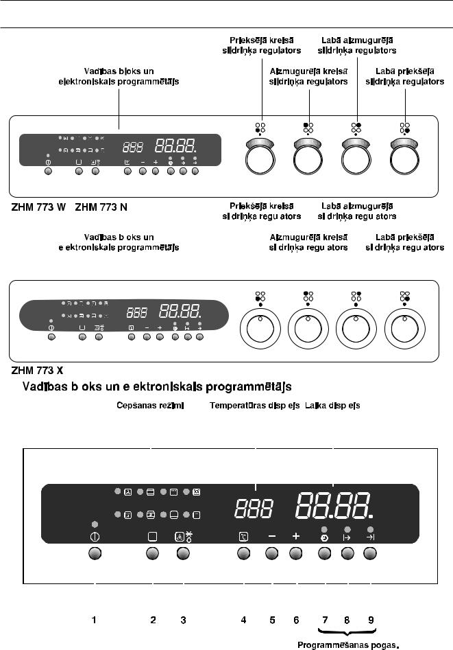 Zanussi ZHM773X User Manual