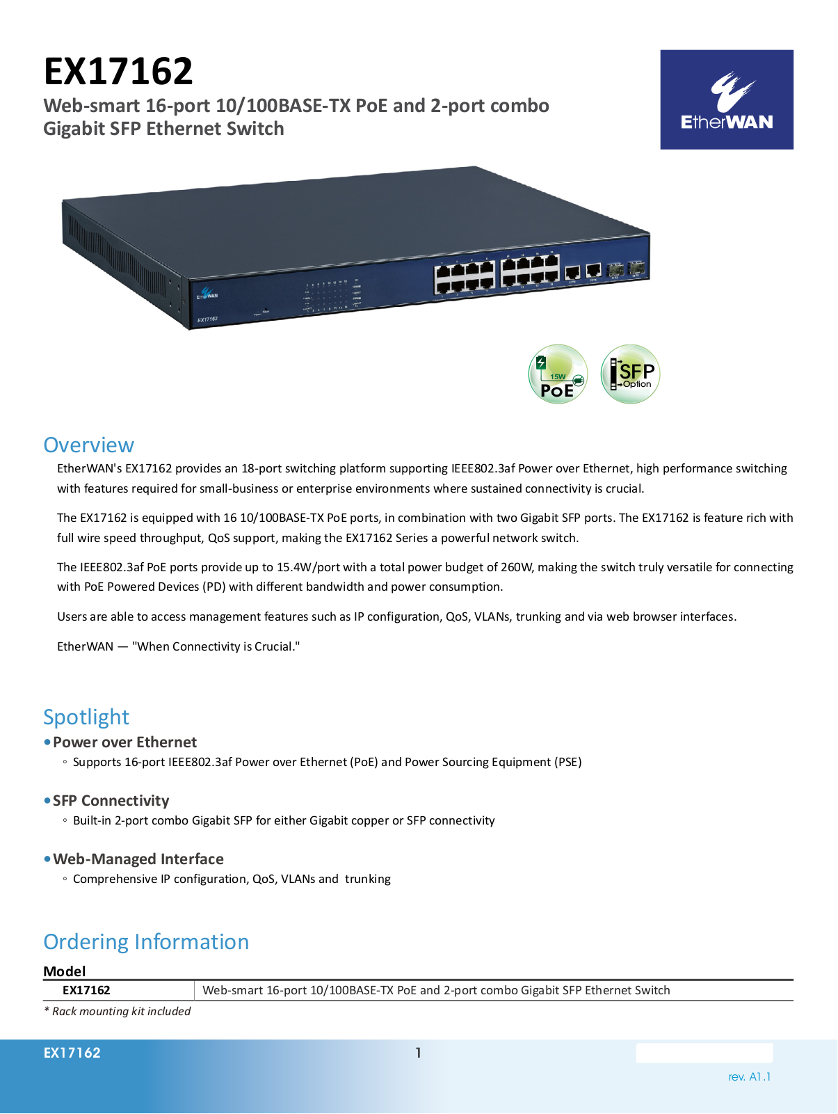 EtherWan EX17162 Data Sheet