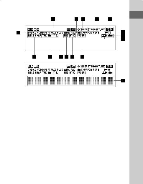 Sony CMT-DH30 User Manual