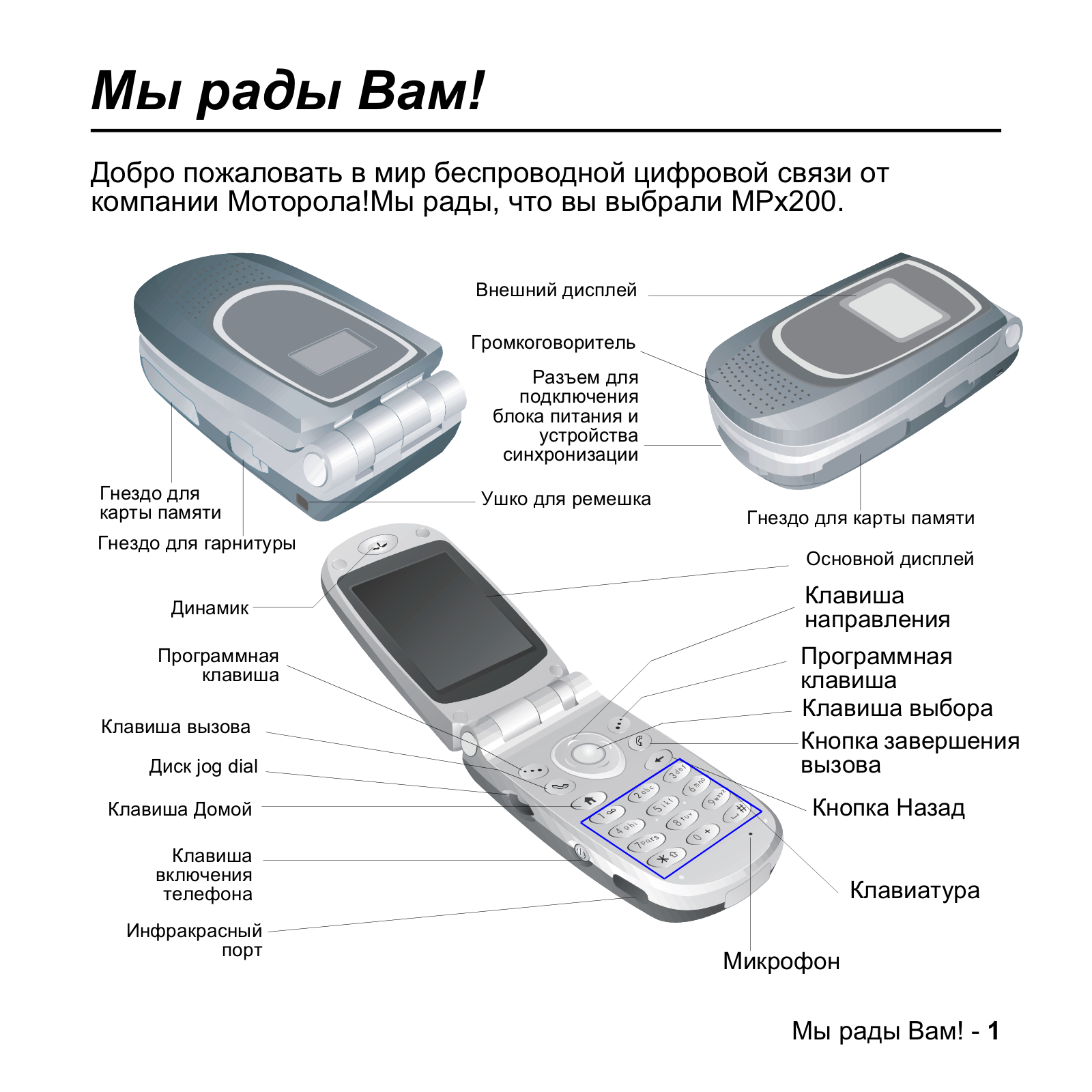 MOTOROLA MPx200 User Manual