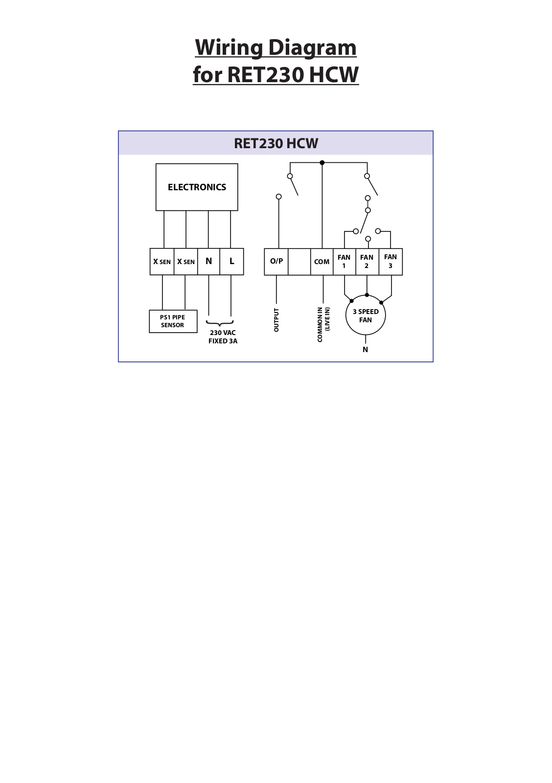 Danfoss RET230 HCW Wiring Diagram