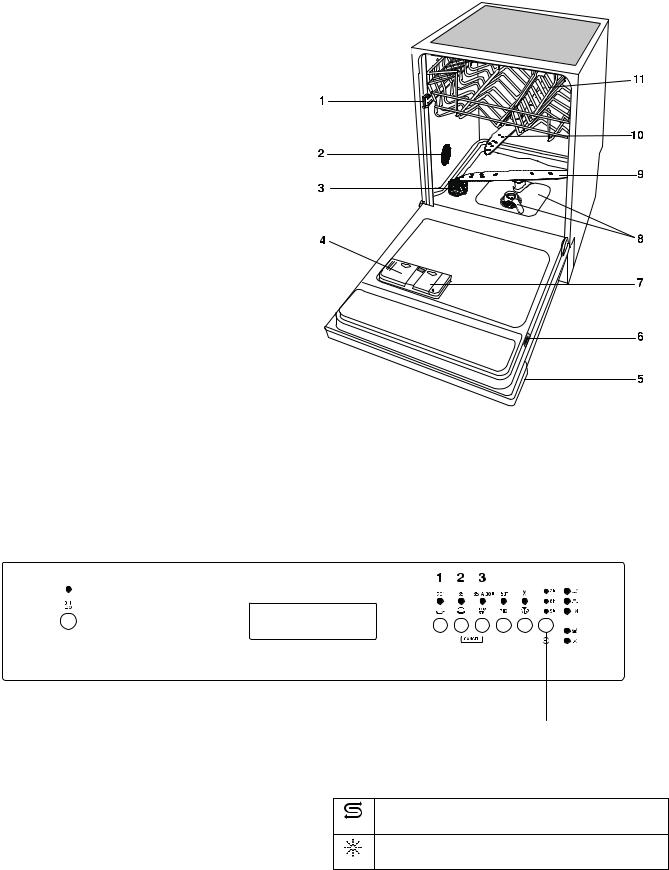 Zanussi ZDI6453N, ZDI6453X User Manual