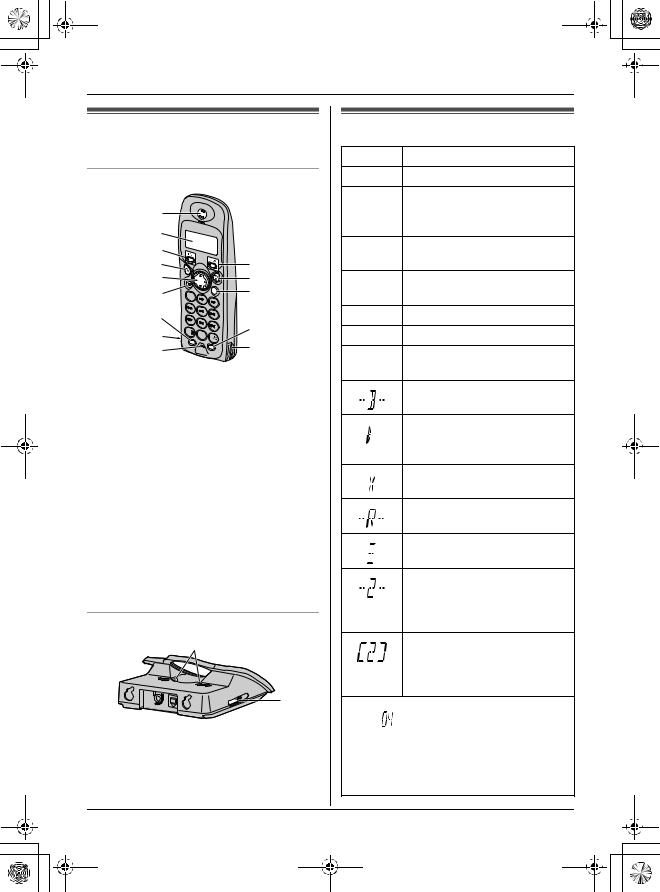 Panasonic KX-TCD150PD User Manual