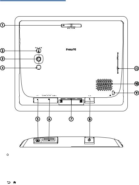 Philips SPF4608, SPF4628 User Manual