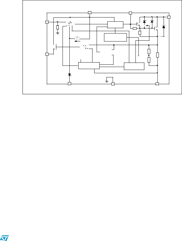 ST VB525SP-E User Manual