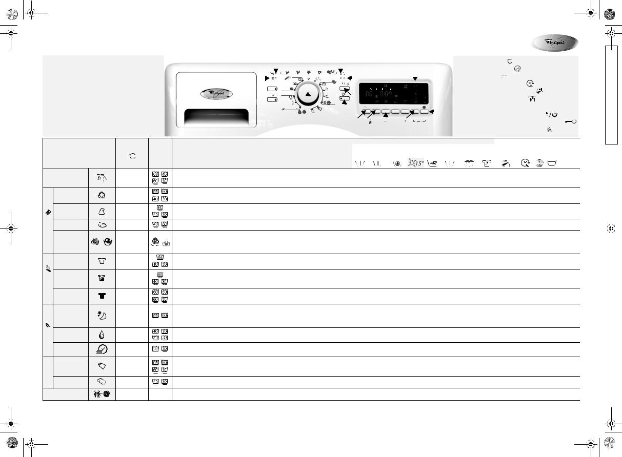 Whirlpool AWOE 9314 PRODUCT SHEET