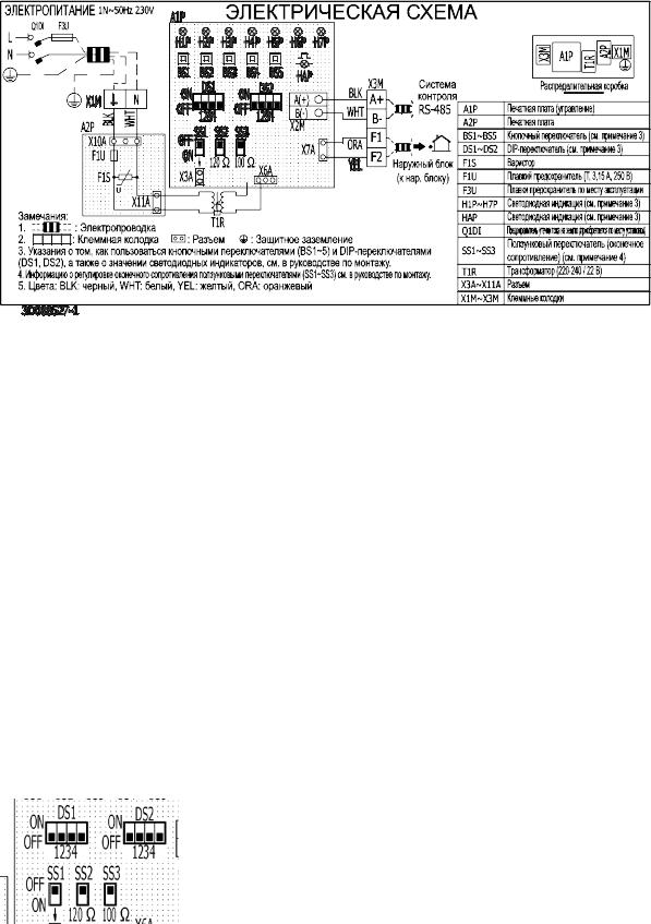 Daikin EKMBDXB7V1 Installer reference guide