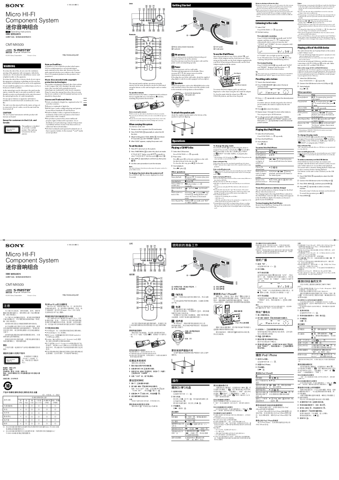 SONY CMT-MX500I User Manual