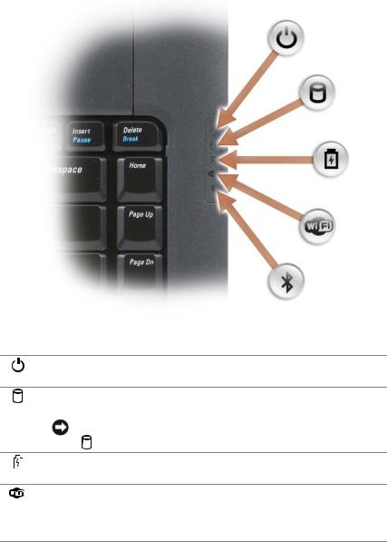 Dell Vostro 1500 Owner's Manual