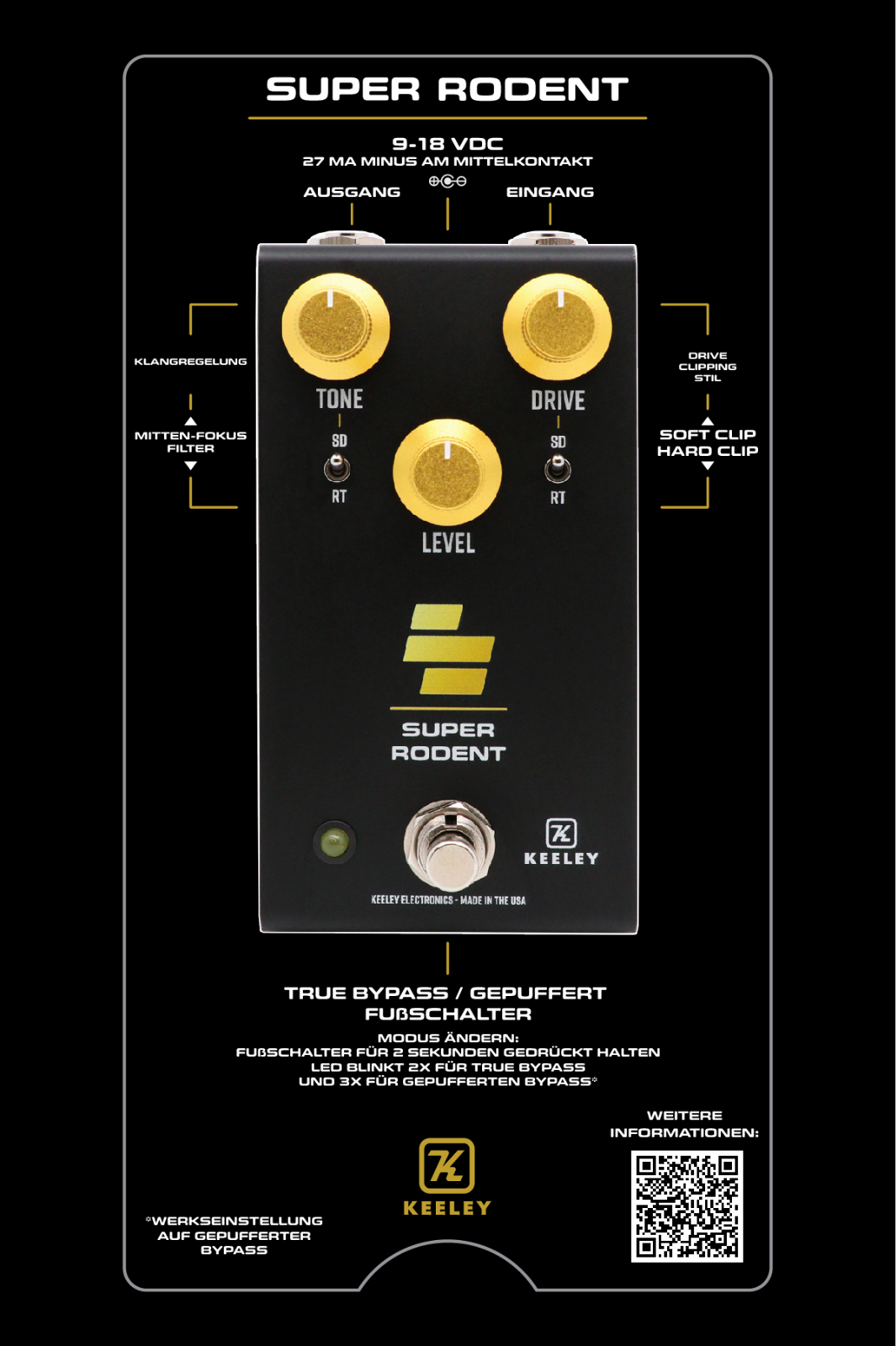 Keeley Super Roden User guide - ManualMachine.com