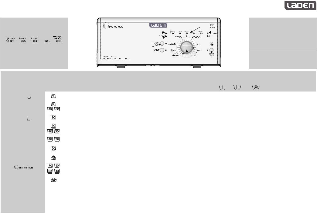 LADEN EV8026 User Manual