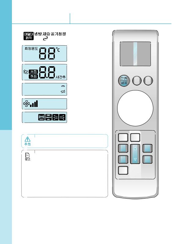 Samsung AF-Z12D, AF-Z15D, AF-Z18D User Manual