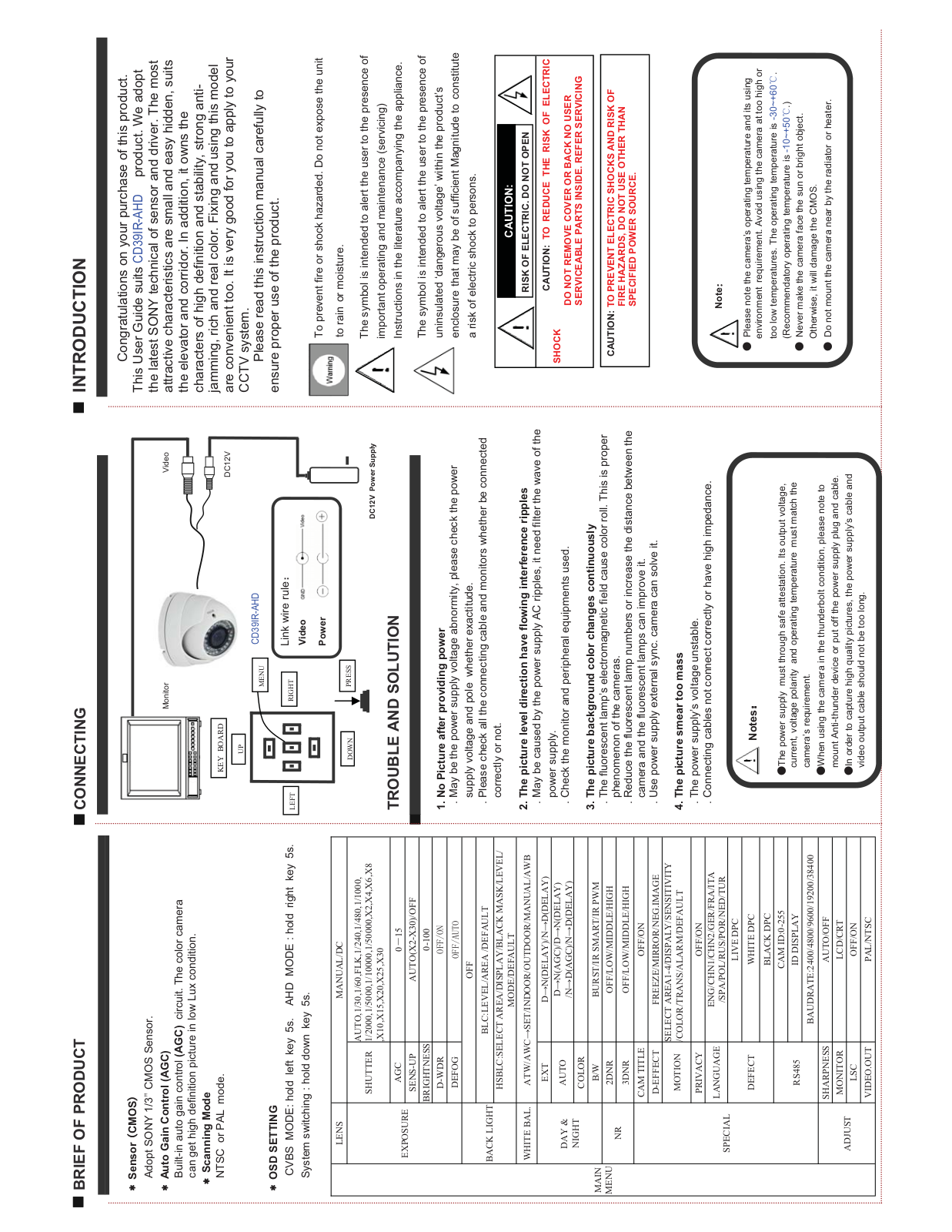 COP-USA CD39IR-AHD-B User Manual