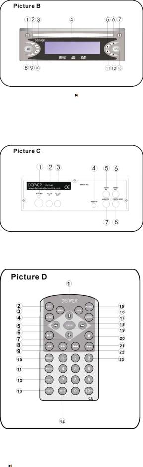 Denver DVD-40 User Manual