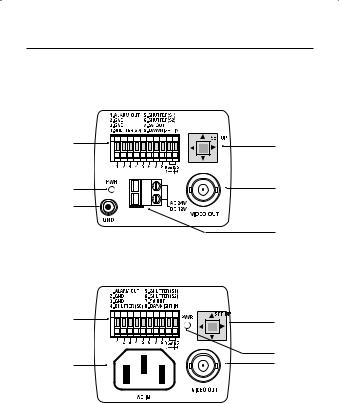 Samsung SCB-2001 User Manual