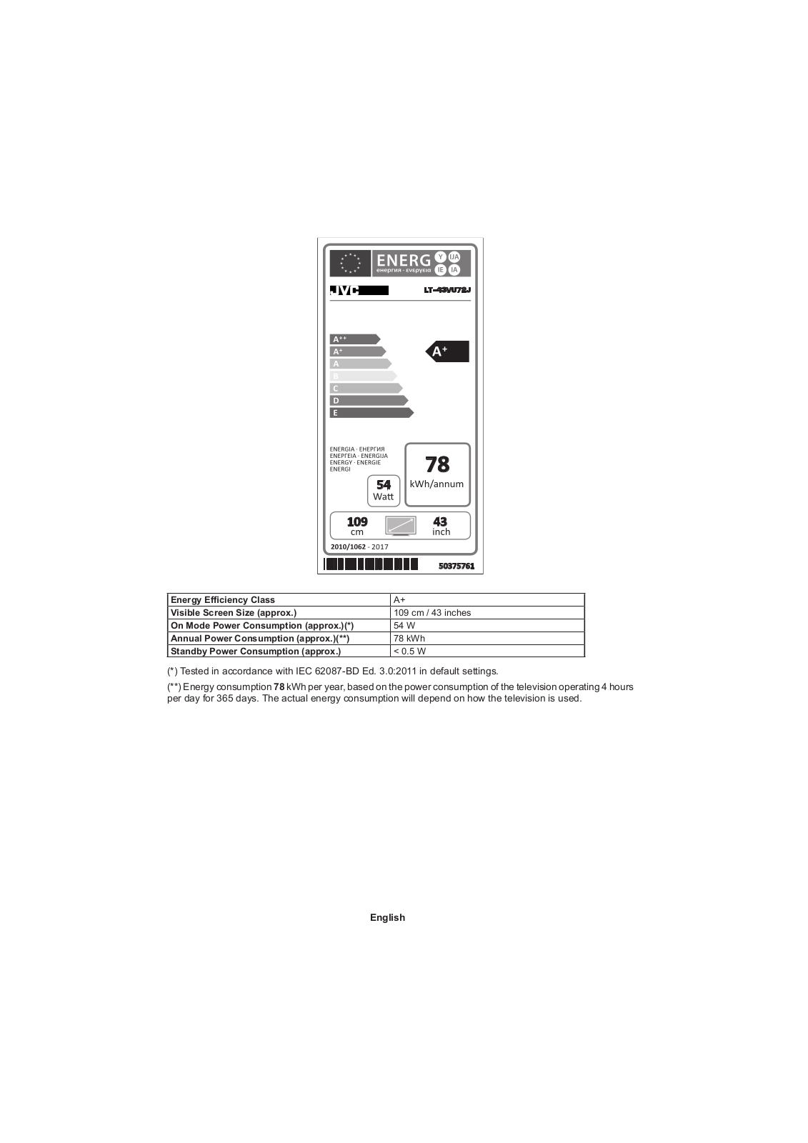 JVC LT-43VU72J User Manual