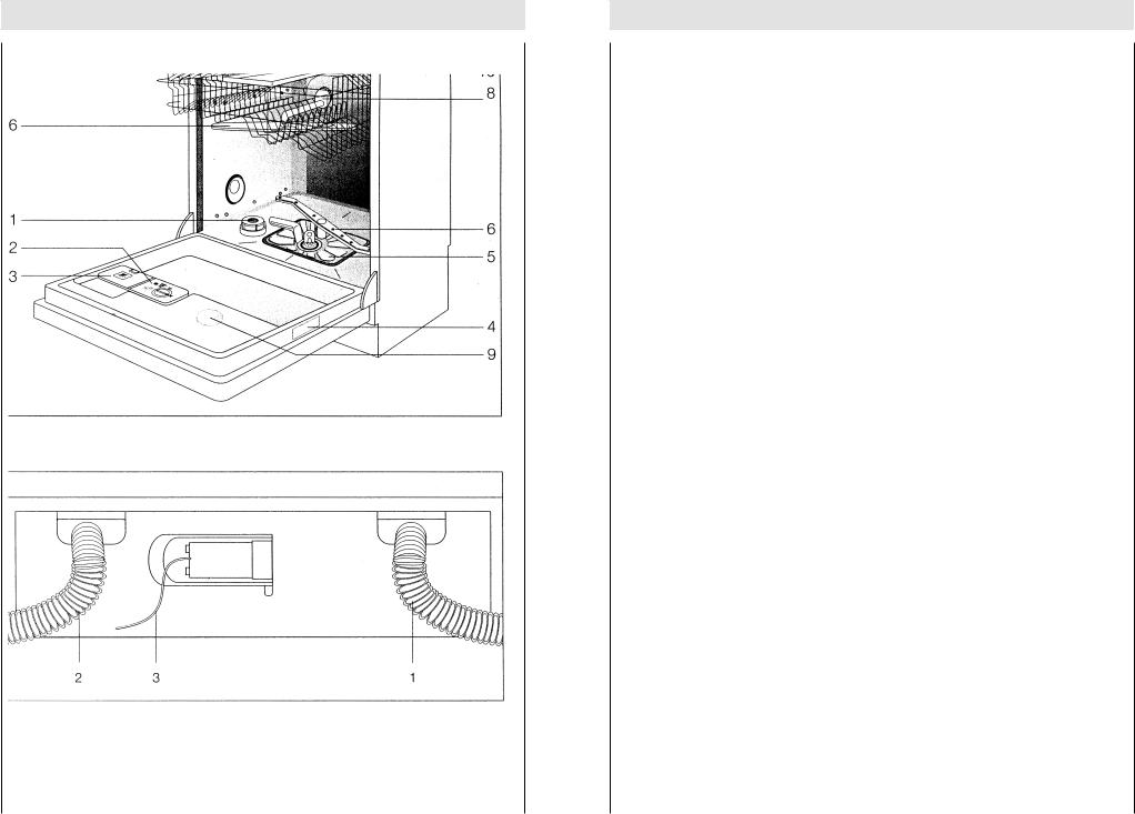 AEG FAVORIT 80950IM User Manual