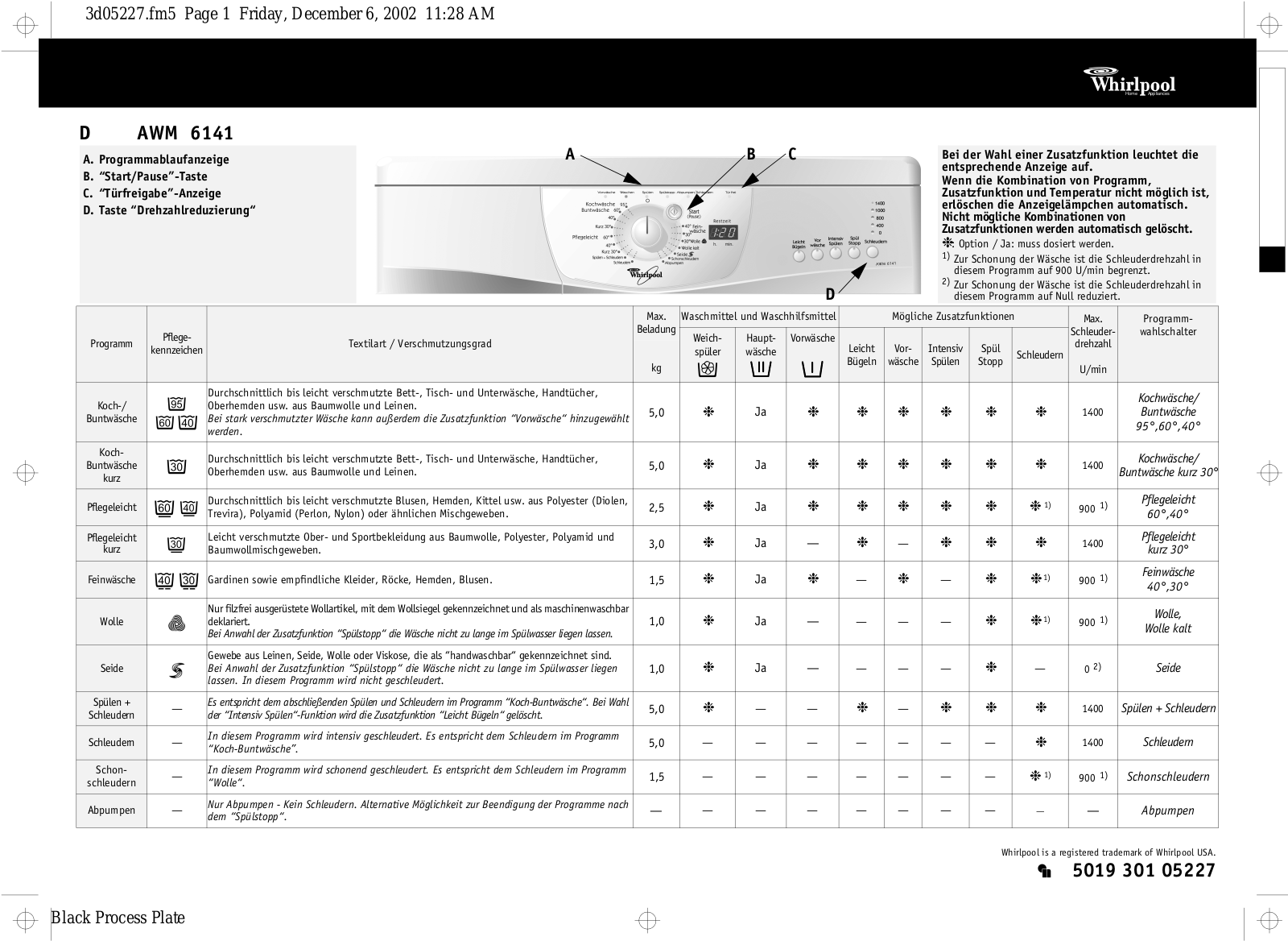 Whirlpool AWM 6141 User Manual