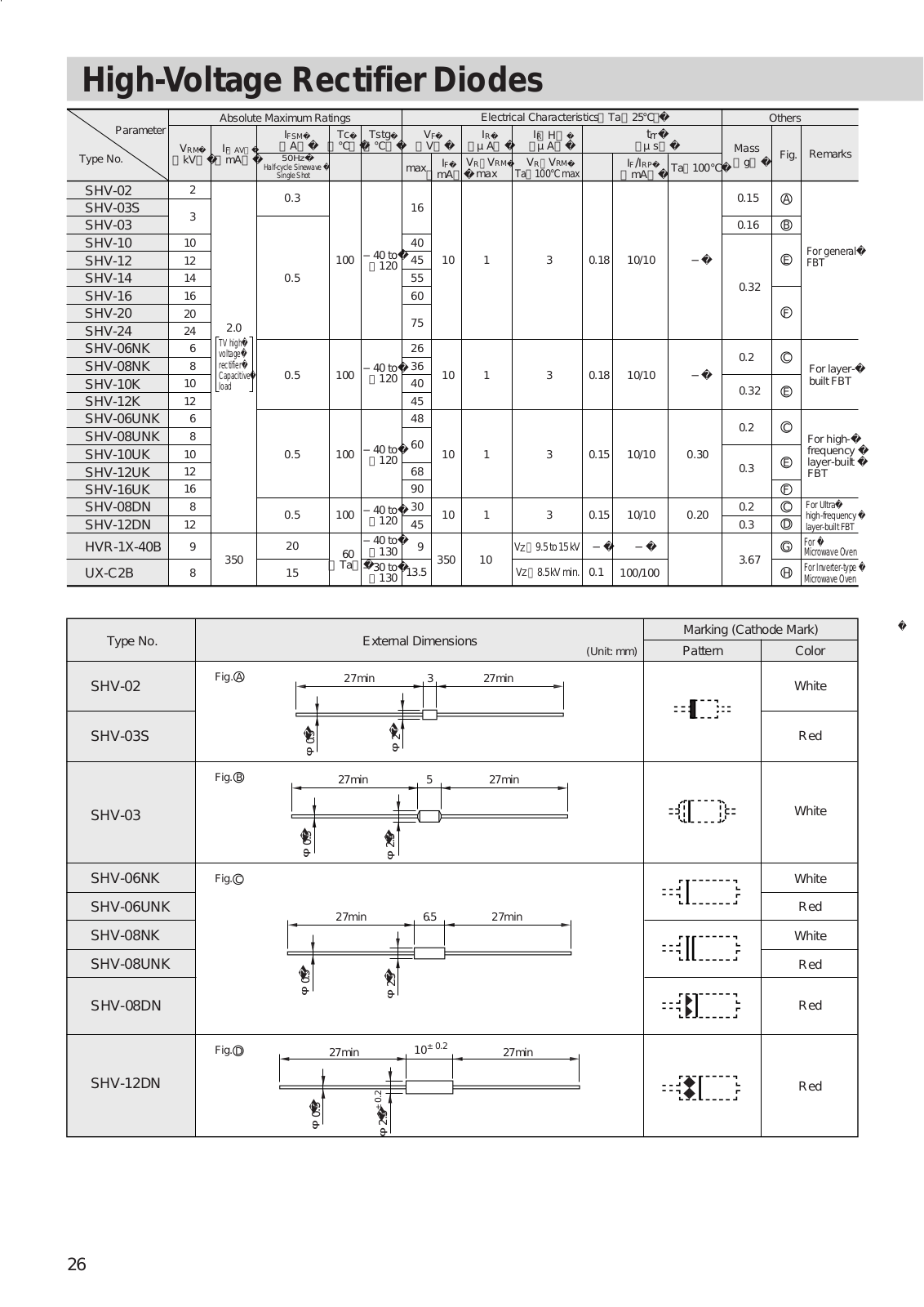 Sanken Electric Co SHV-16UK Datasheet