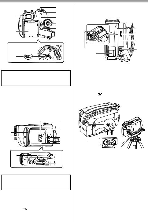 Panasonic NVGS300GT Operating Instructions