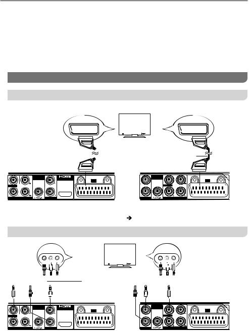 Panasonic DVD-S58, DVD-S38 User Manual